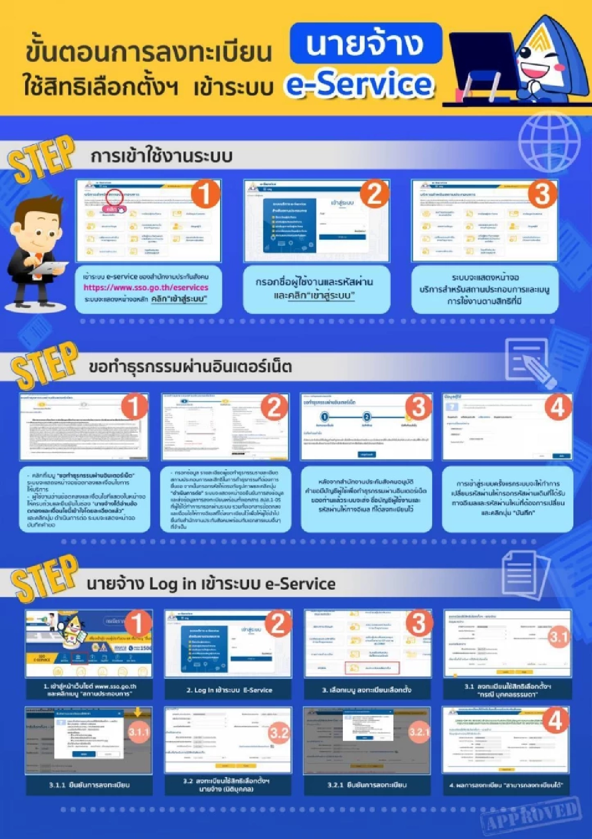 ขั้นตอนการลงะเบียน นายจ้าง ใช้สิทธิเลือกตั้งฯ เข้าระบบ e-Service