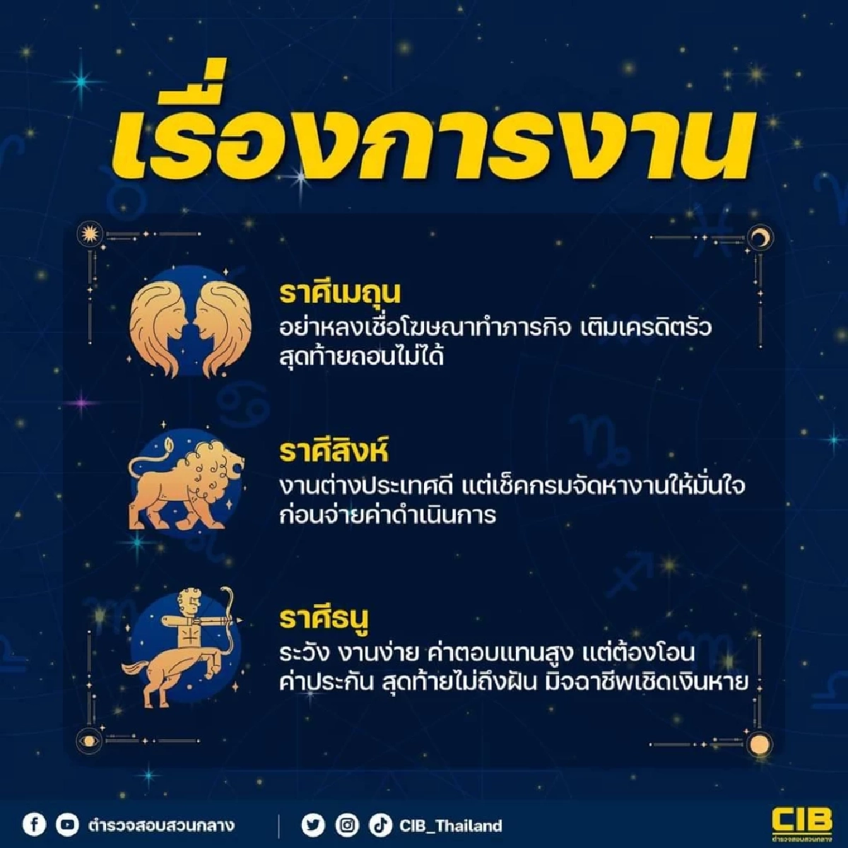 สุดปัง 'ตำรวจสอบสวนกลาง' เปิดดวงปี 67 ราศีใด 'ถูกหลอก-เสียเงิน-เป็นคดี'