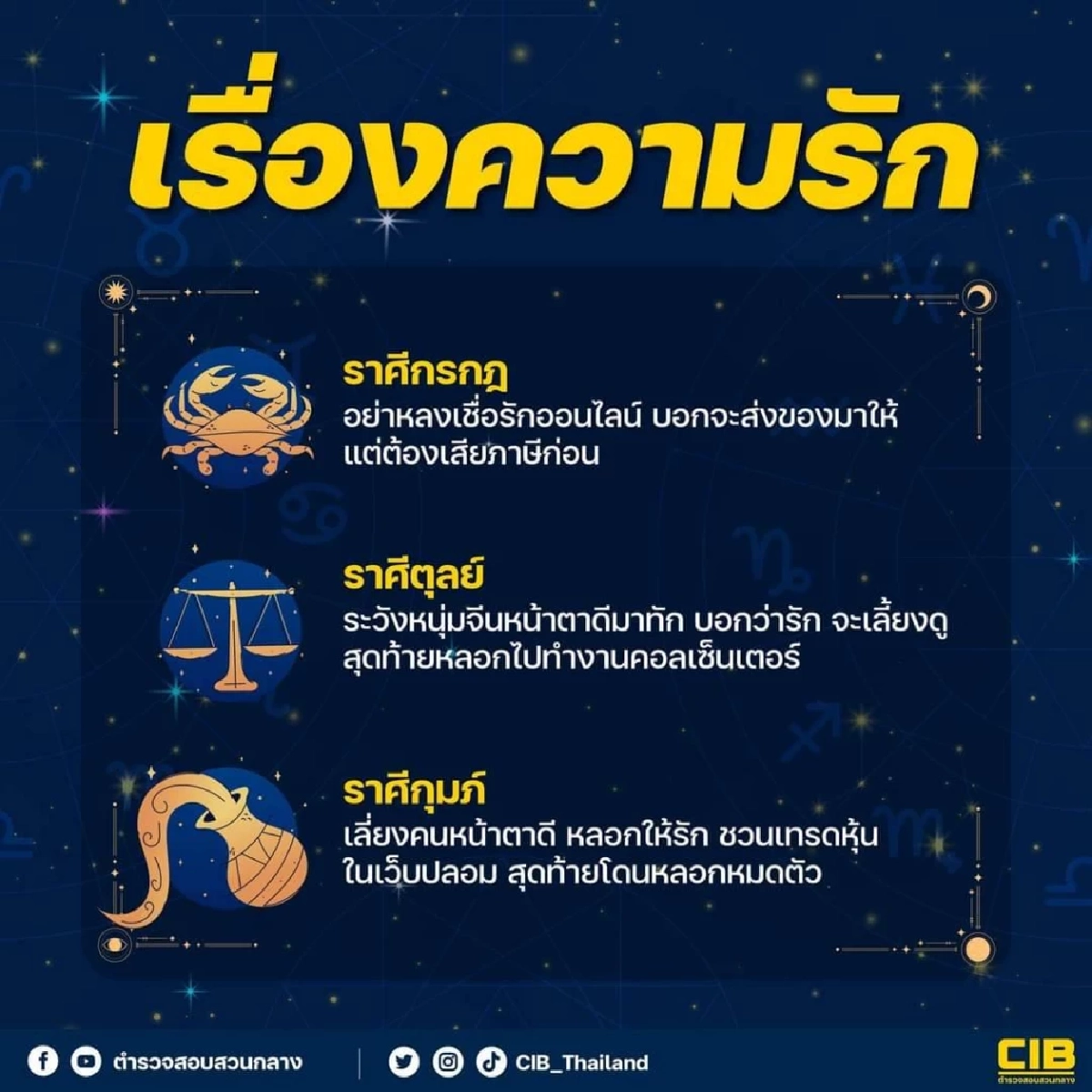 สุดปัง 'ตำรวจสอบสวนกลาง' เปิดดวงปี 67 ราศีใด 'ถูกหลอก-เสียเงิน-เป็นคดี'