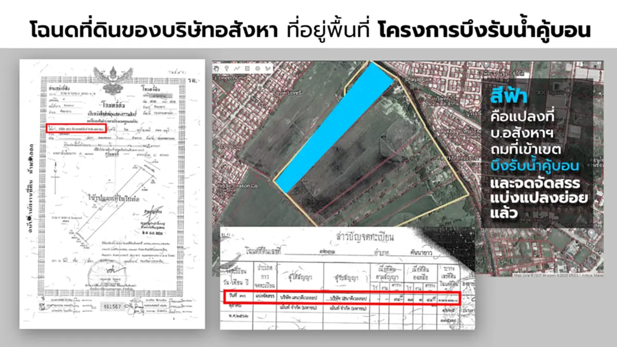 โฉนดที่ดินของบริษัทอสังหา ที่อยู่พื้นที่โครงการบึงรับน้ำคู้บอน กรุงเทพฯ