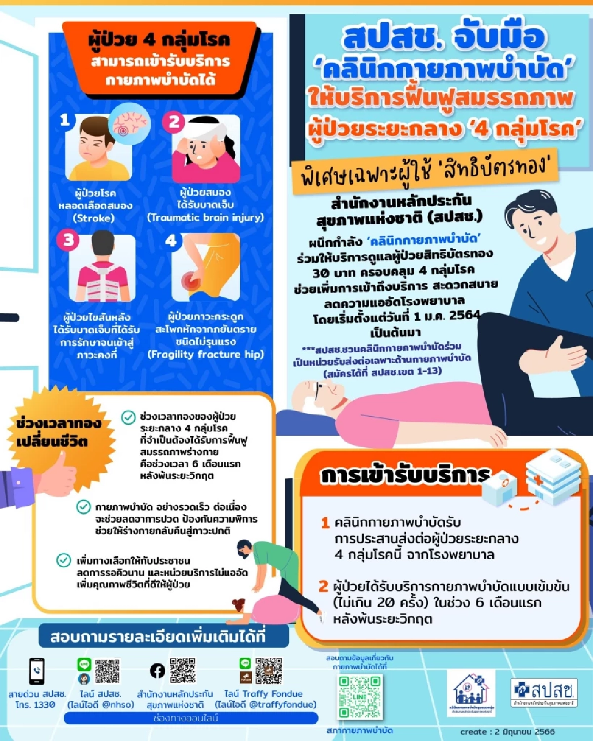 สภากายภาพบำบัด แนะเพิ่มการดูแลผู้ป่วยข้อเข่า- ออฟฟิศซินโดรม ใน '30 บาทรักษาทุกที่' เฟสถัดไป