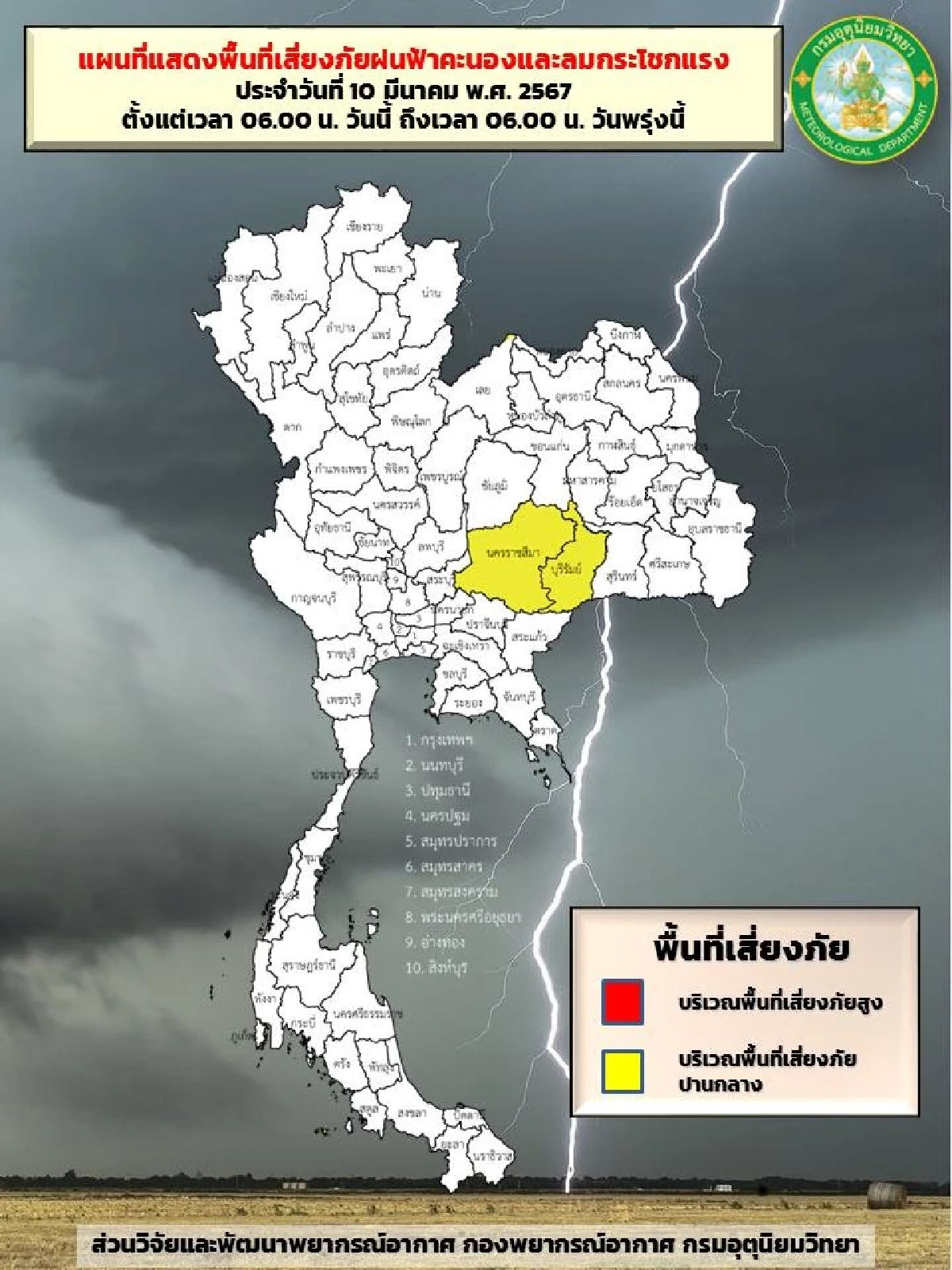 พายุฤดูร้อน
