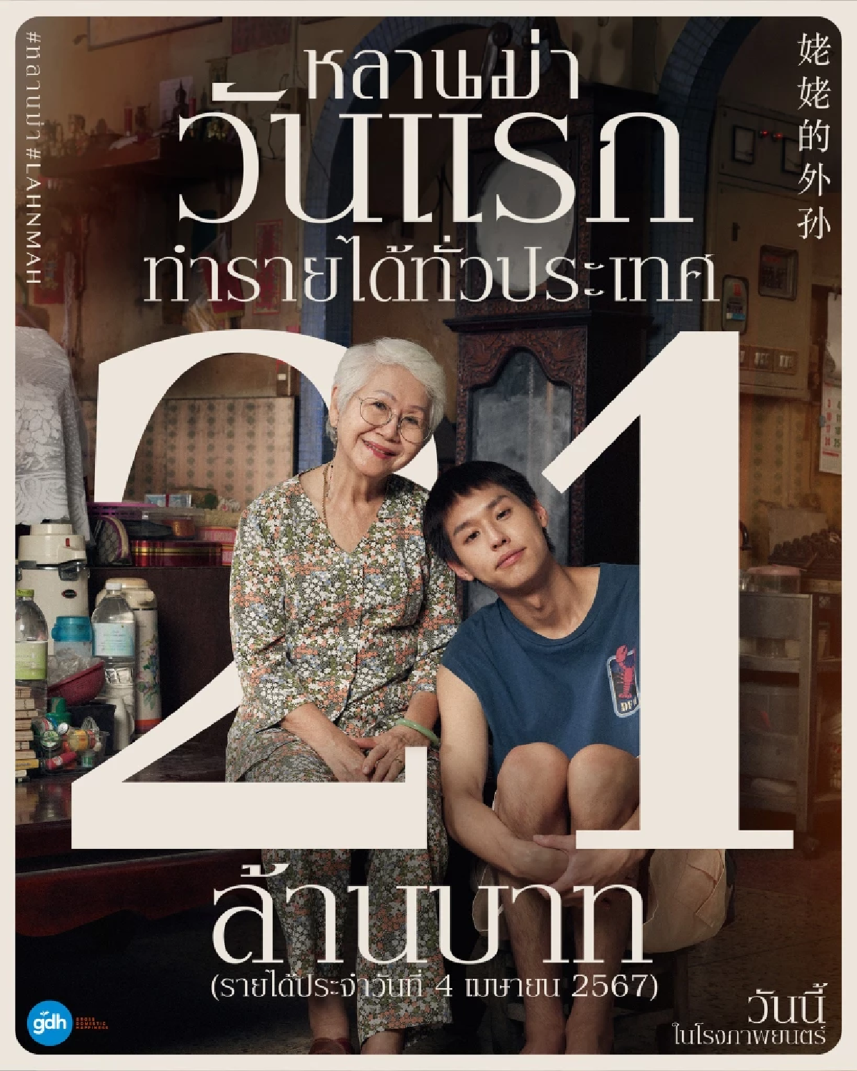 ซาบซึ้ง \'หลานม่า\' รายได้เปิดตัววันแรก ทะยานสู่อันดับต้น 21 ล้าน