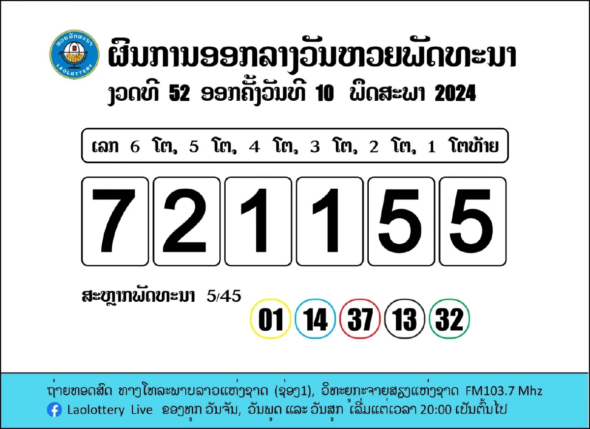ผลหวยลาว 10 พฤษภาคม 2567