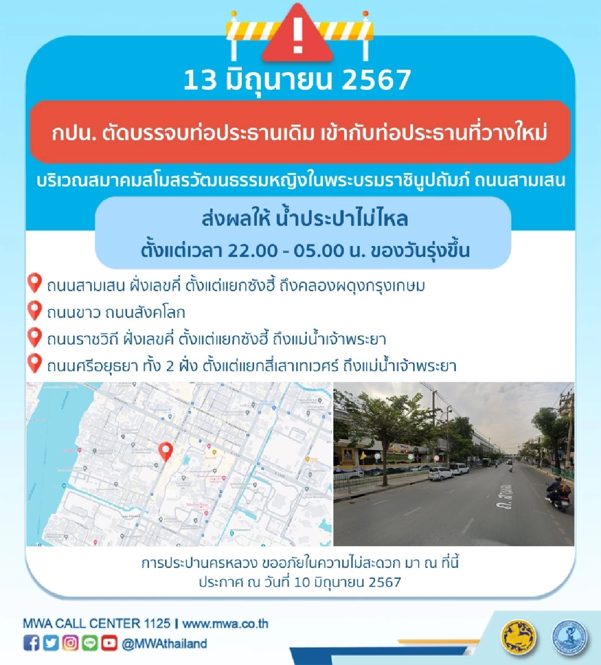 น้ำไม่ไหล