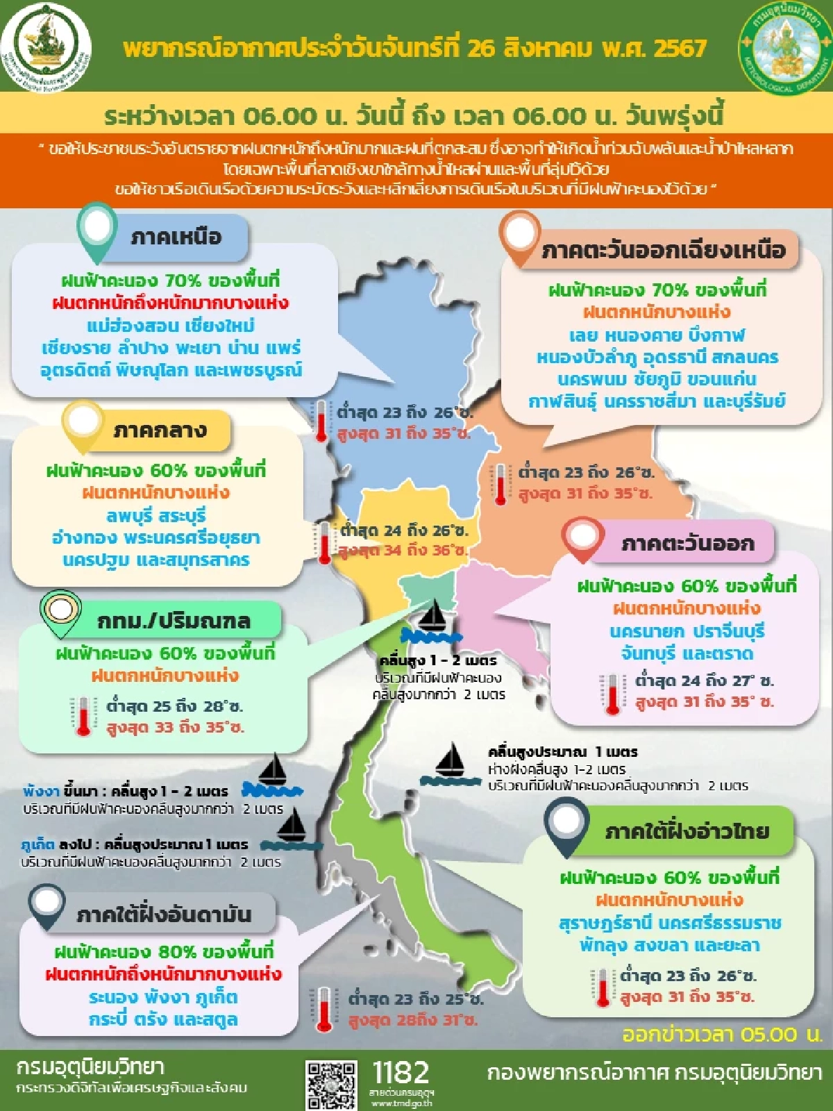 พยากรณ์อากาศ กรมอุตุฯ เตือนฉบับ 3 เช็กรายชื่อจังหวัดฝนถล่ม 26-28 ส.ค. นี้