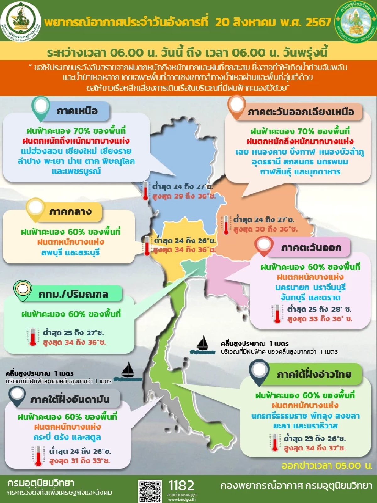 พยากรณ์อากาศวันนี้ 20 ส.ค. 67 พิกัดฝนตกหนักคืนนี้ ร้อยละ 60-70 ของพื้นที่