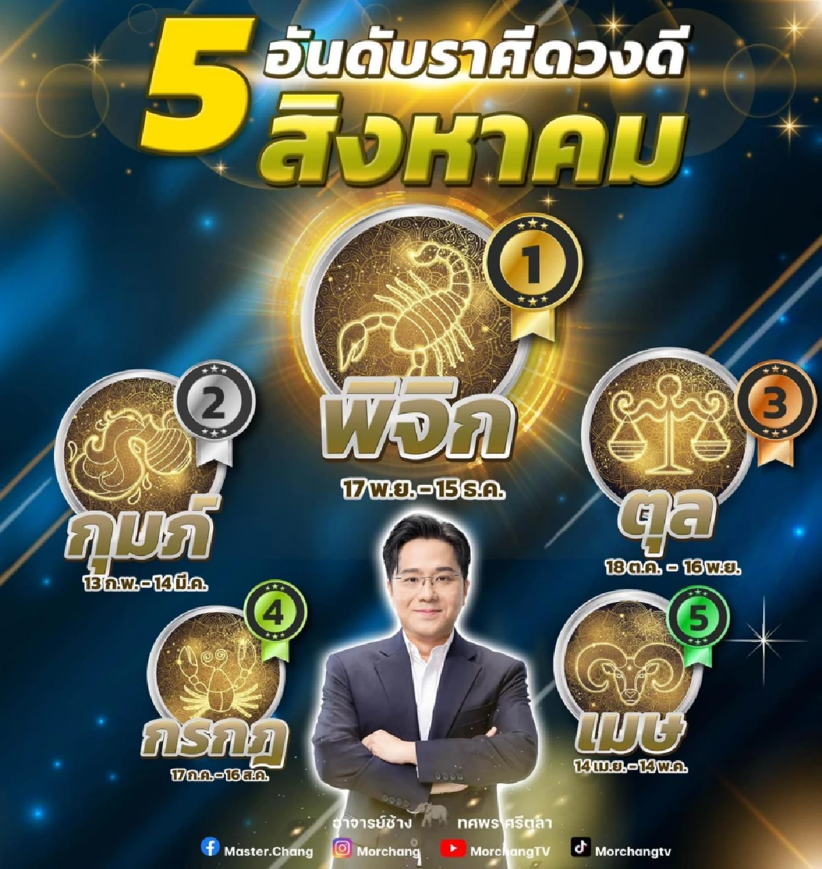 หมอช้าง ทศพร ศรีตุลา