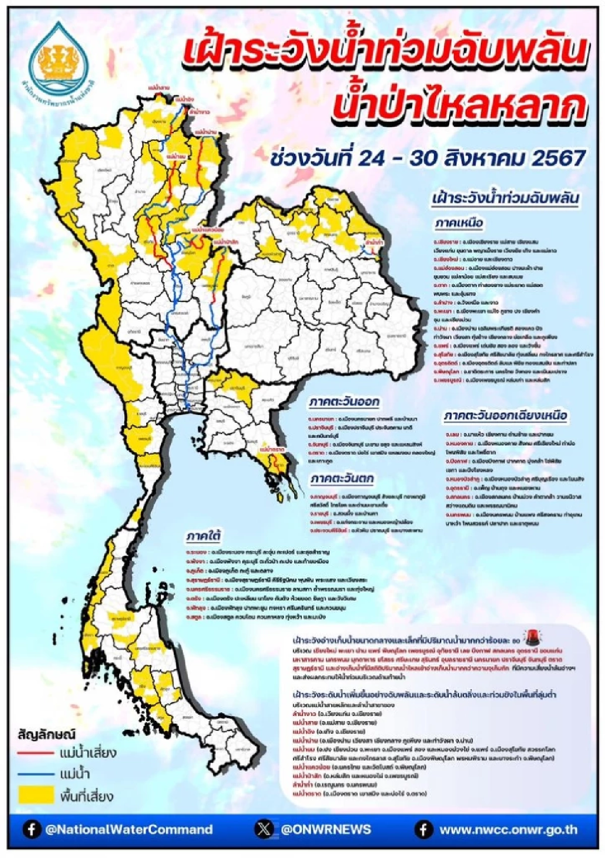 สทนช. ประกาศเตือน 35 จังหวัด 170 อำเภอ เฝ้าระวังน้ำท่วมฉับพลัน 24-30 ส.ค.นี้