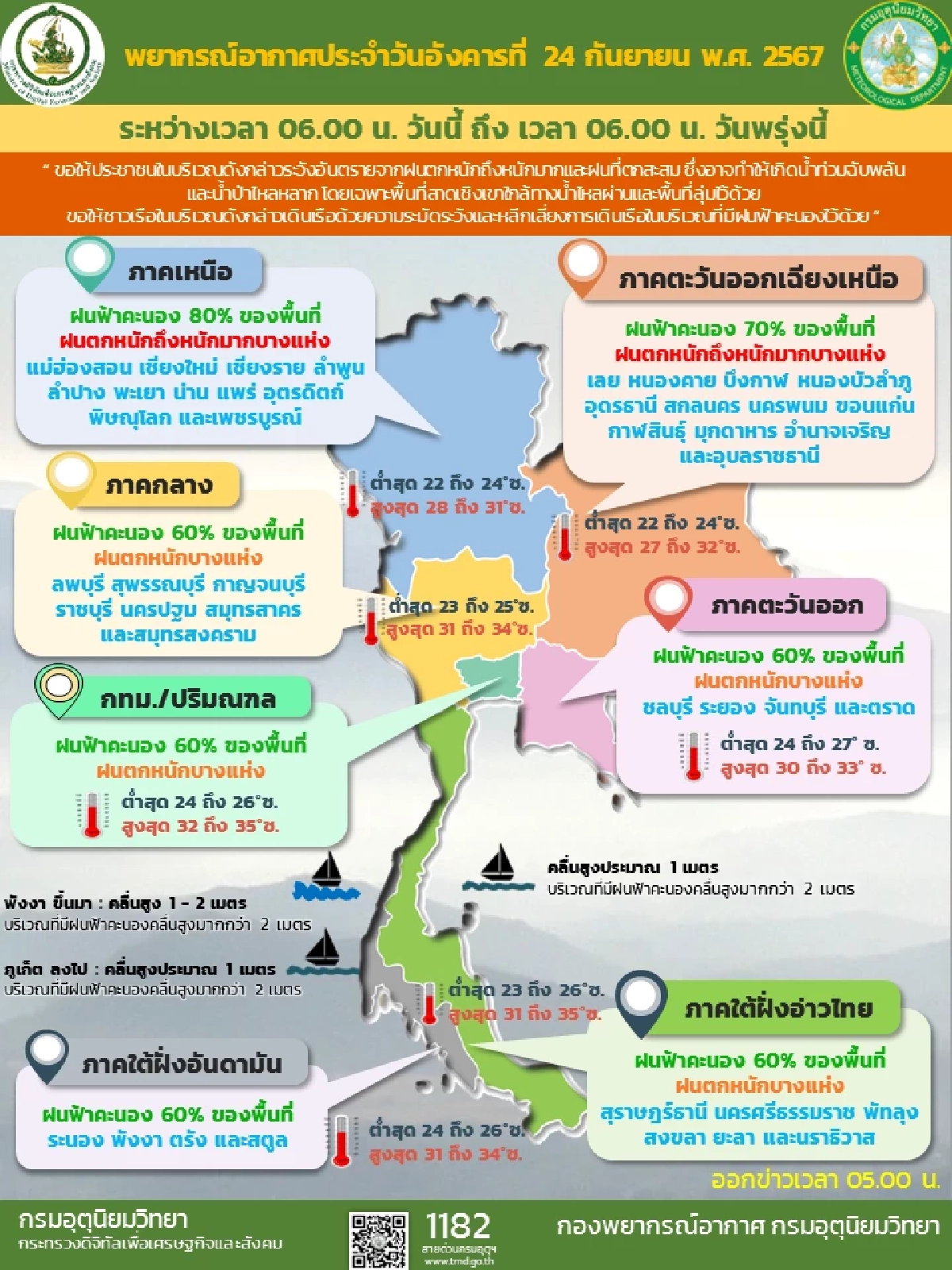 พยากรณ์อากาศวันนี้ 24 ก.ย. 67 เช็กพิกัดฝนถล่ม 70-80 ของพื้นที่