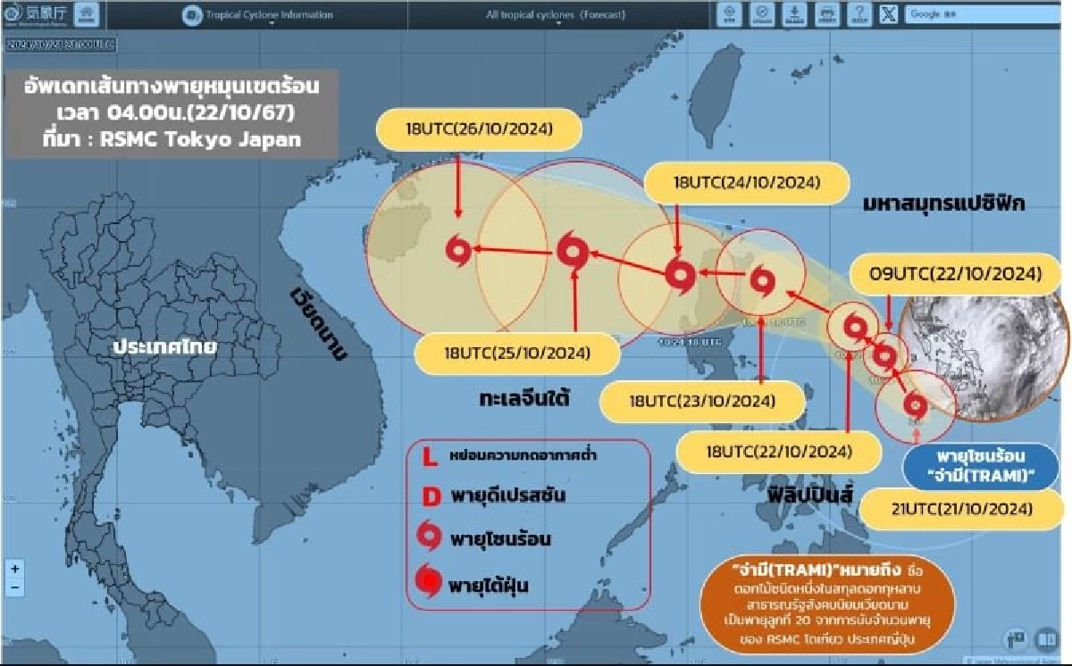 เส้นทาง พายุจ่ามี