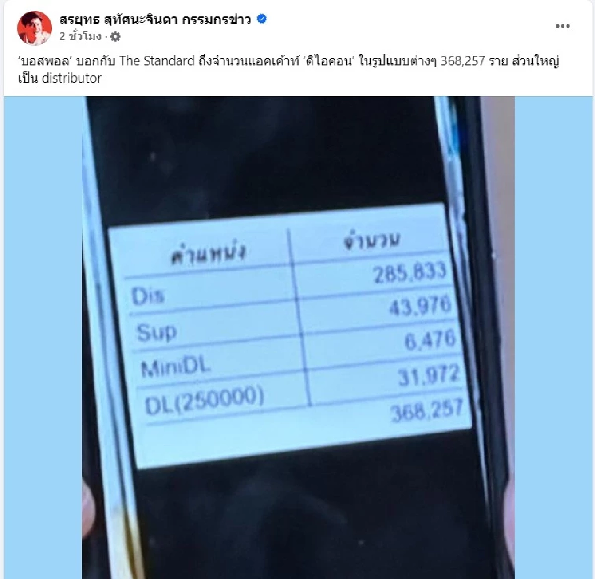 อึ้งเลย! ที่มารายได้ ดิไอคอน เห็นแล้วรู้ใครรวย สาเหตุแม่ข่ายถวายหัว รักบอส