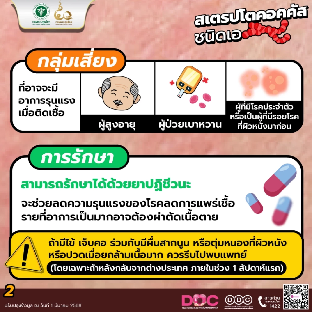 ไข้อีดำอีแดงระบาดหนัก! สั่งเฝ้าระวังโรงเรียนทั่วประเทศ