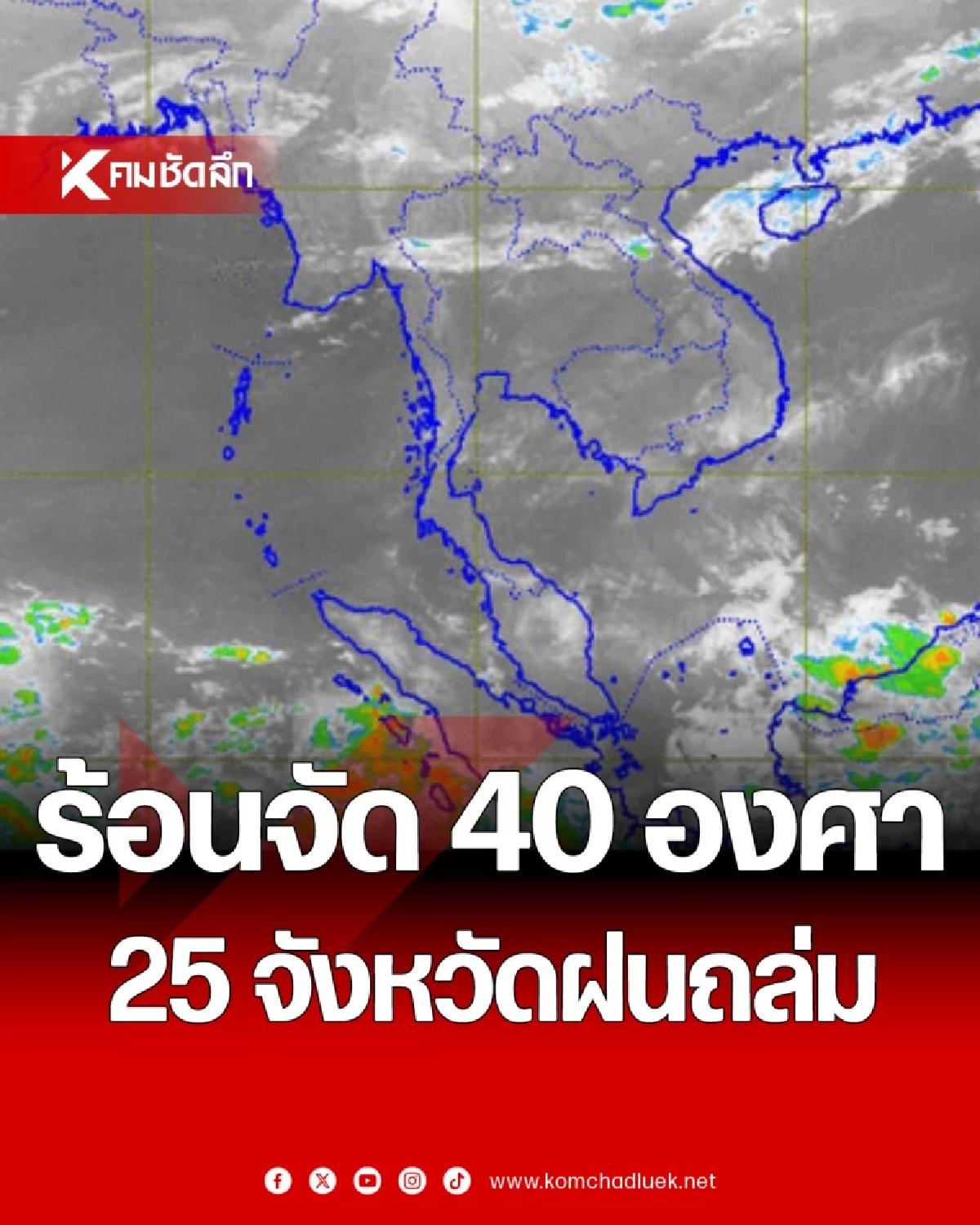 พยากรณ์อากาศ 3 มี.ค.  68 อิทธิพลลมใต้ - ลมตะวันออกเฉียงใต้ ไทยตอนบนฝนเพิ่มขึ้น