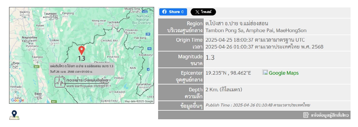 \"แผ่นดินไหว\"26 เม.ย. ไทยไหวอีก 2 ครั้ง พิกัดคือ รวมสะเทือน 12 ครั้ง