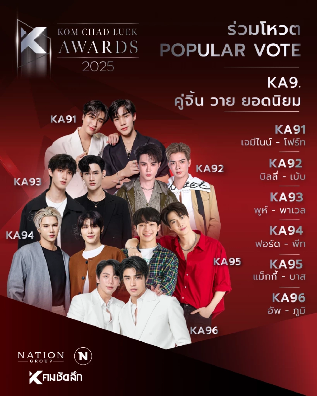 เลขรถป้ายแดง "ฟอร์ด ฐิติพงศ์"พระเอกดัง  แบรนด์หรูลุ้นผลรางวัล