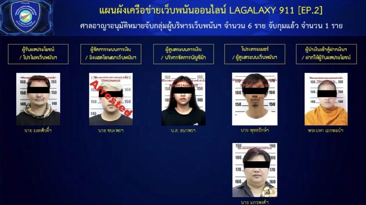 เปิดเครือข่ายเว็บพนันออนไลน์ “LAGALAXY911” พบสมาชิกหลักแสนคน