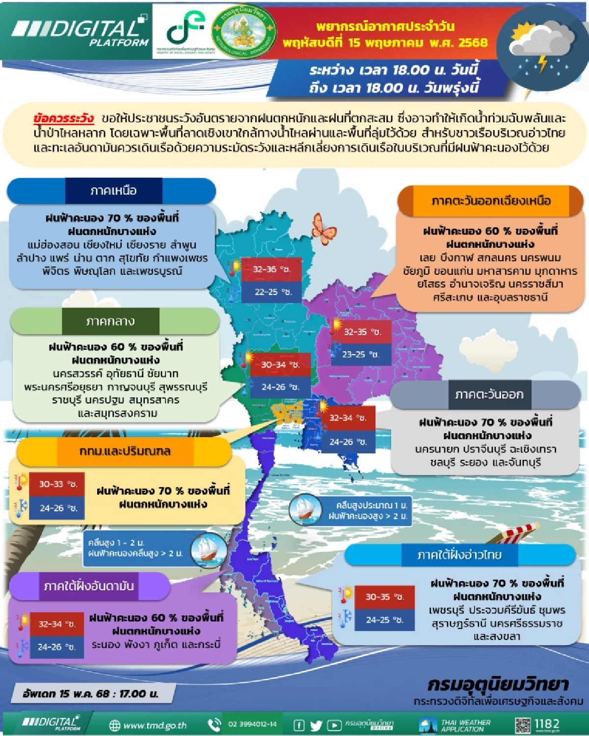 สภาพอากาศวันนี้ 15 พ.ค. 68 เช็กพิกัด ฝนถล่ม 60-70% ต้อนรับฤดูฝน