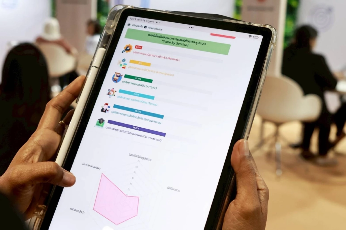 จับกระแสอาชีพมาแรง!  พร้อมอัปสกิลสู่ตลาดแรงงานยุคใหม่