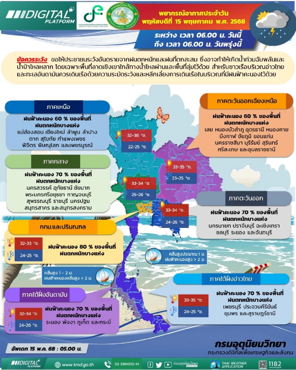 สภาพอากาศ 15 พ.ค. ฝนตก 60-80% ทั่วประเทศ กทม.รับมือฝนตกหนัก