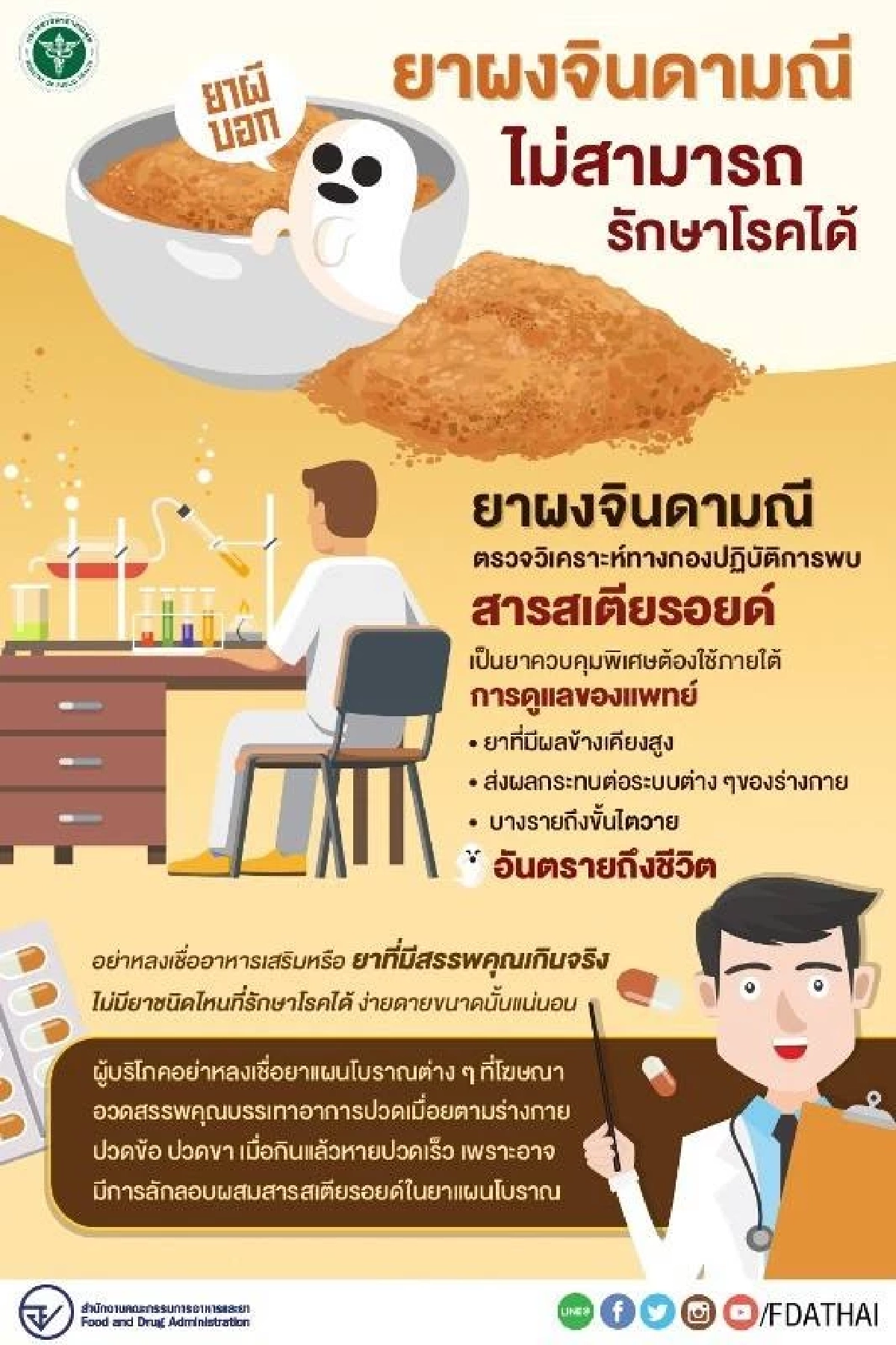 เตือนภัย \"ยาผงจินดามณี\" กินแล้วกระดูกพรุน ถึงขั้นไตวายได้