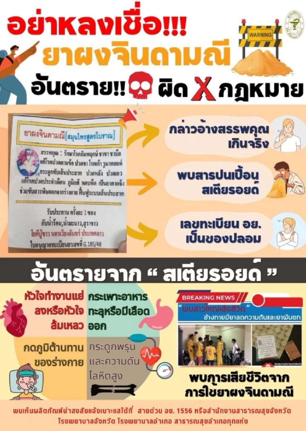 เตือนภัย \"ยาผงจินดามณี\" กินแล้วกระดูกพรุน ถึงขั้นไตวายได้