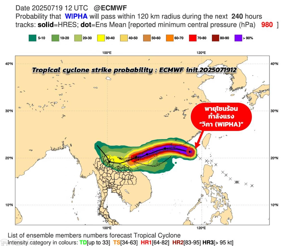 \"พายุวิภา\" จ่อขึ้นฝั่งเวียดนาม! ไทยระวังฝนถล่มน้ำท่วมฉับพลัน 22-24 ก.ค.นี้!