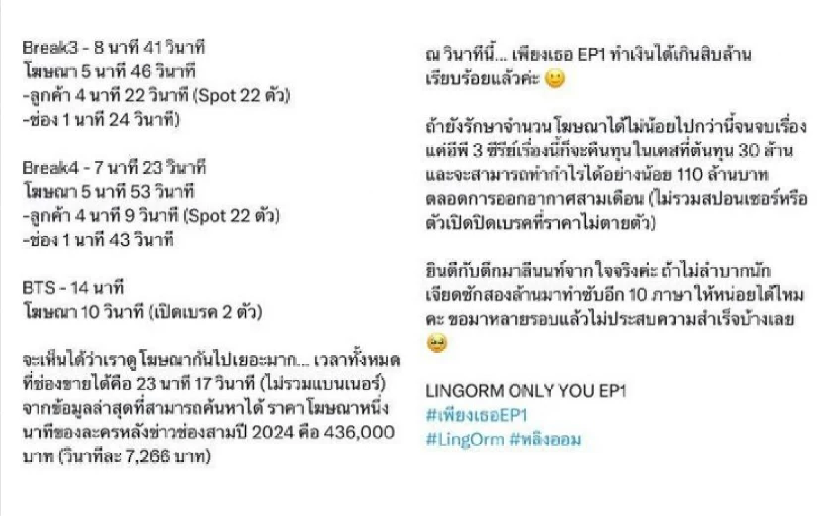 ทรงพลัง \"คู่จิ้นลูกรัก\" หลิง-ออม สร้างปรากฎการณ์ กวาดเงินมหาศาลเข้าช่อง 3