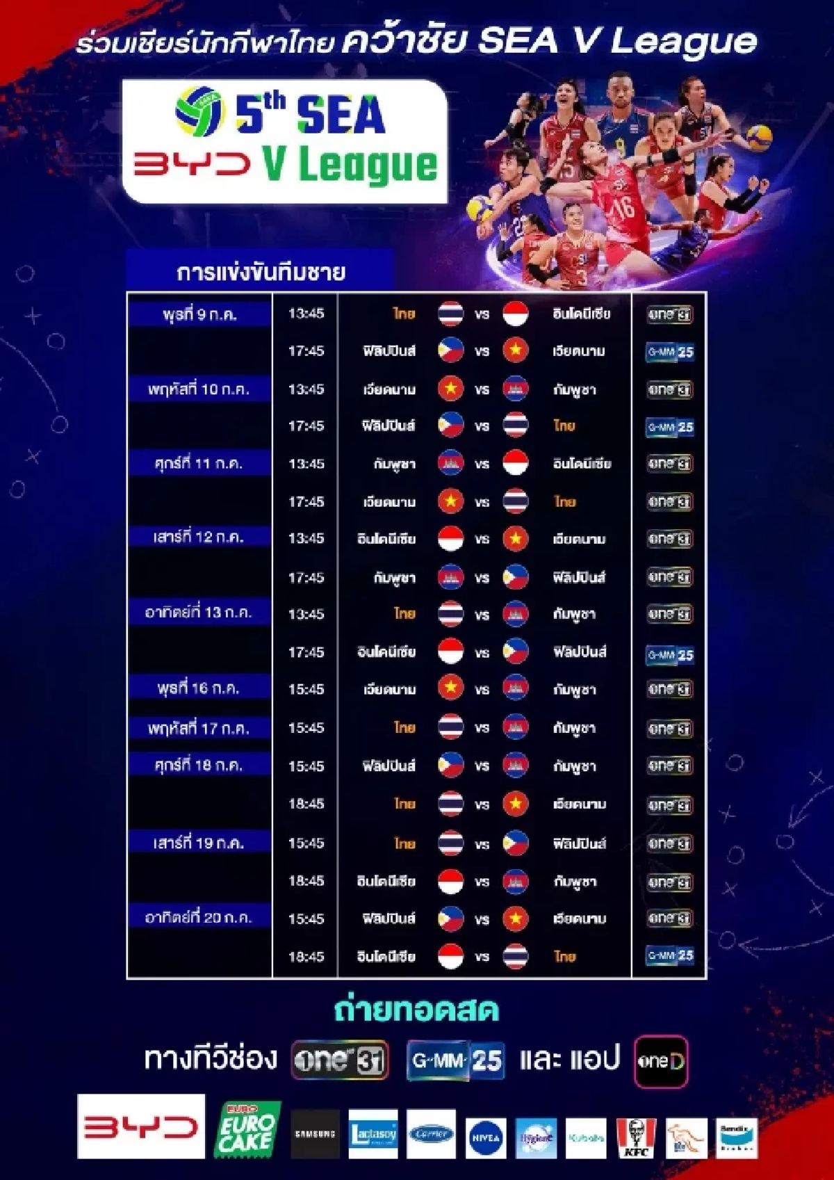 LIVE ลิงค์ดูสด วอลเลย์บอลชายไทย พบ ฟิลิปปินส์ วันนี้ 10 ก.ค. 68