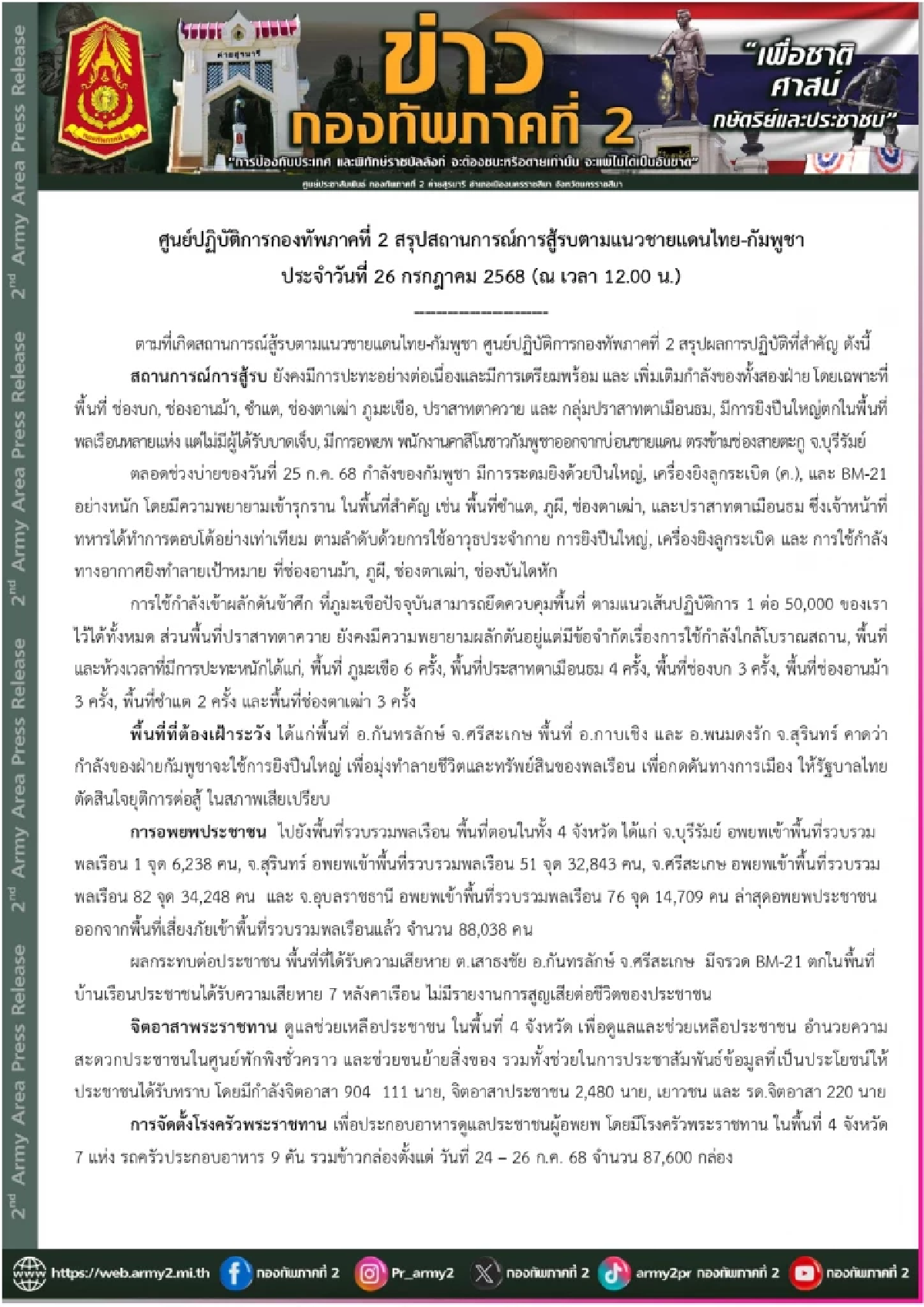 สรุปสถานการณ์ 26 ก.ค. 2568 เวลา 12.00 น. ปะทะหลายจุด อพยพ พนง.คาสิโน ชาวกัมพูชา ออกจากบ่อน