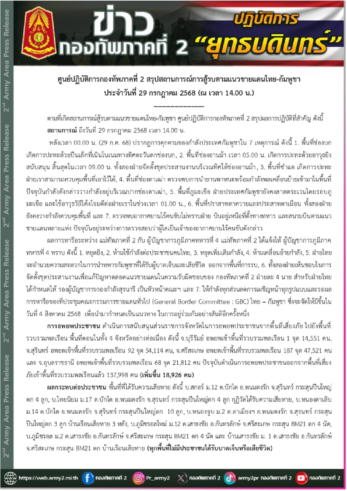 กองทัพภาคที่ 2 สรุปข้อมูล \"กัมพูชา\" ยิงถล่ม \"ไทย\" กี่จุด (หลังเที่ยงคืน 29 ก.ค.)
