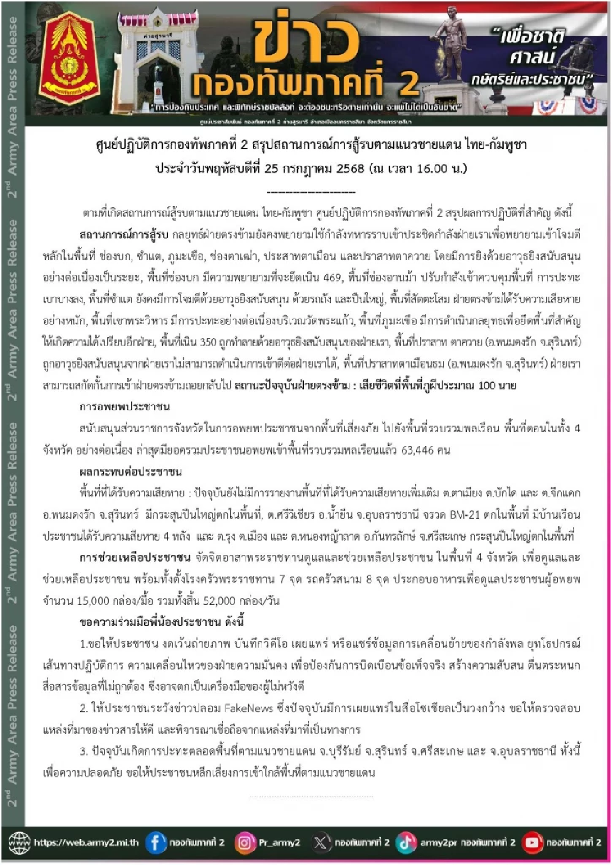 กองทัพภาคที่ 2 สรุปผลการสู้รบ วันที่ 2 ทหารกัมพูชา ดับบนภูผี 100 นาย