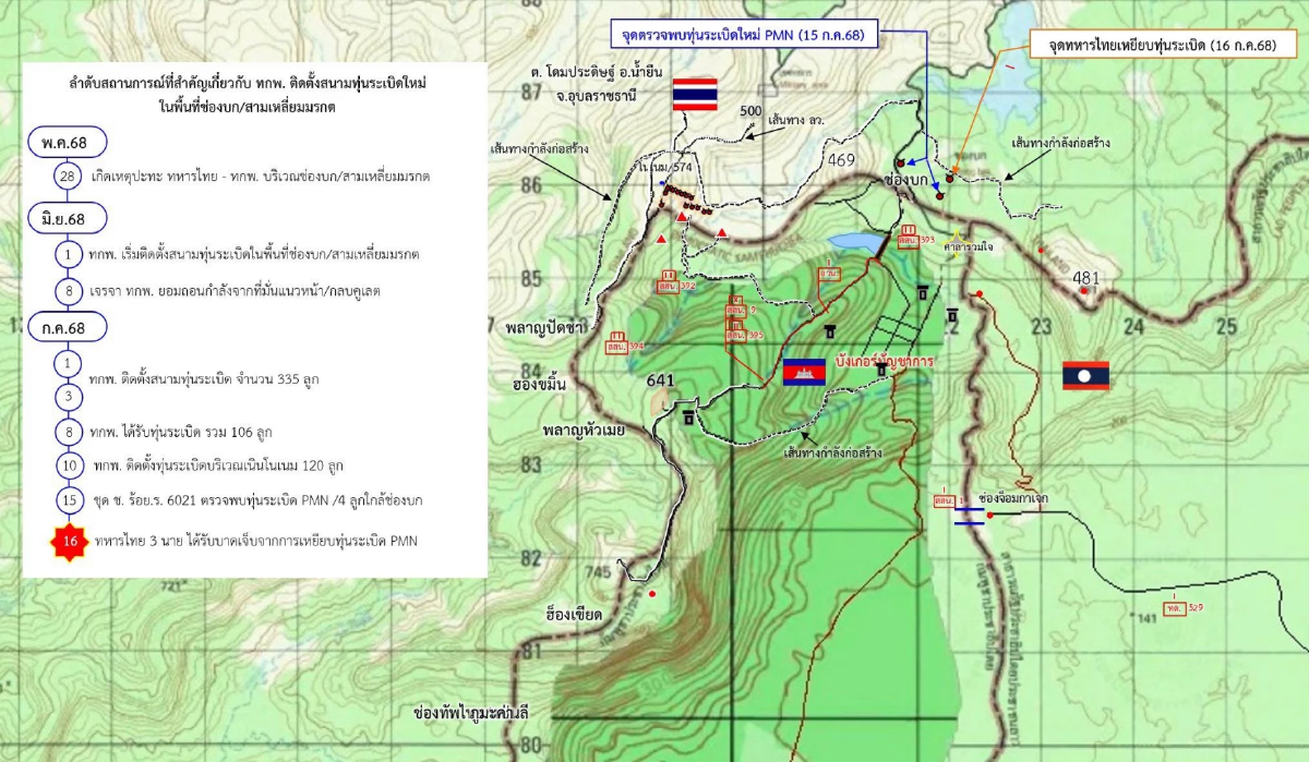 ทำความรู้จัก \"ทุ่นระเบิด PMN-2\" ทหารไทยเหยียบบาดเจ็บ ผลิตโดยรัสเซีย