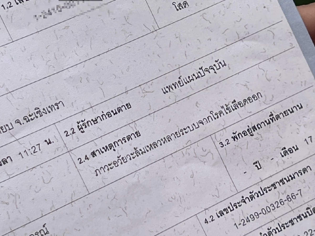 แม่ร่ำไห้ ลูก 6 ขวบ ป่วยไข้เลือดออก หมอไม่รู้ให้ยากลับบ้าน สุดท้ายเสียชีวิต