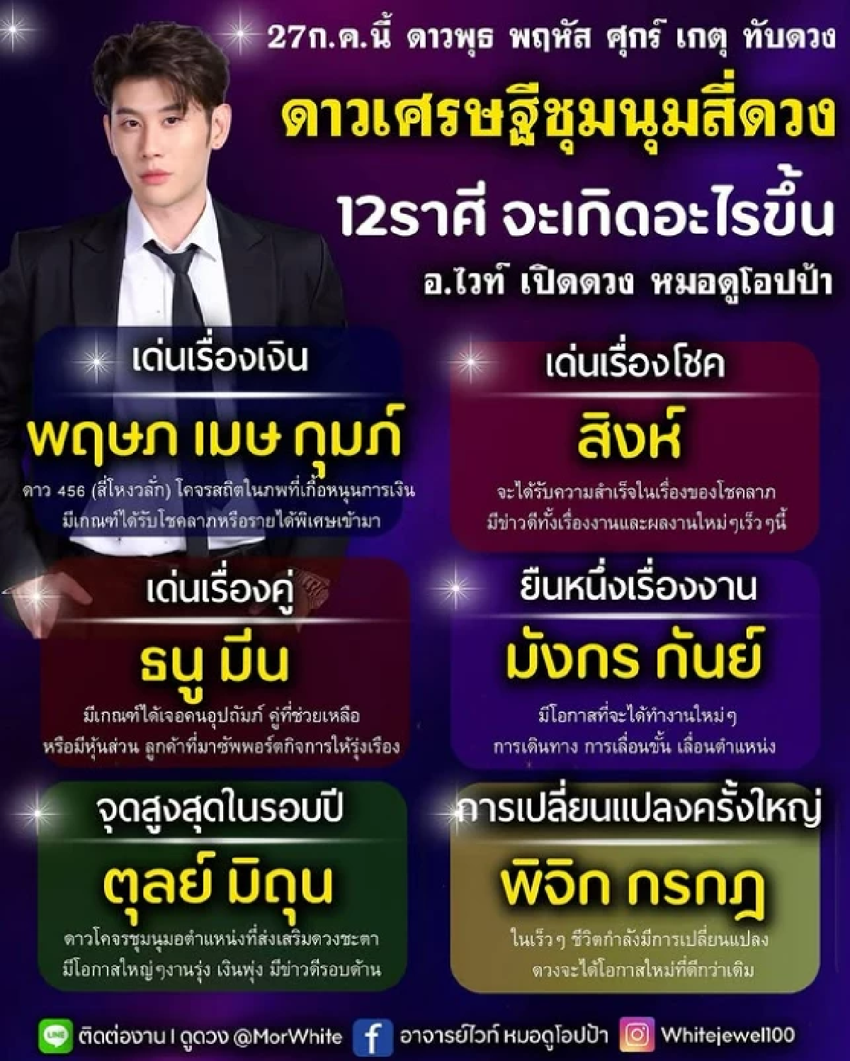 \"5 ราศี\"เงิน-งาน-โชคลาภพุ่ง \"ดาวเศรษฐีชุมนุมใหญ่\" หมอไวท์ เปิดดวง 27 ก.ค.นี้