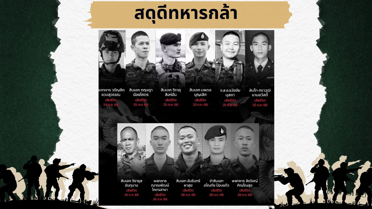 สรุป 15 รายชื่อ ทหารกล้า พลีชีพปกป้องอธิปไตย เหตุสู้รบไทย-กัมพูชา