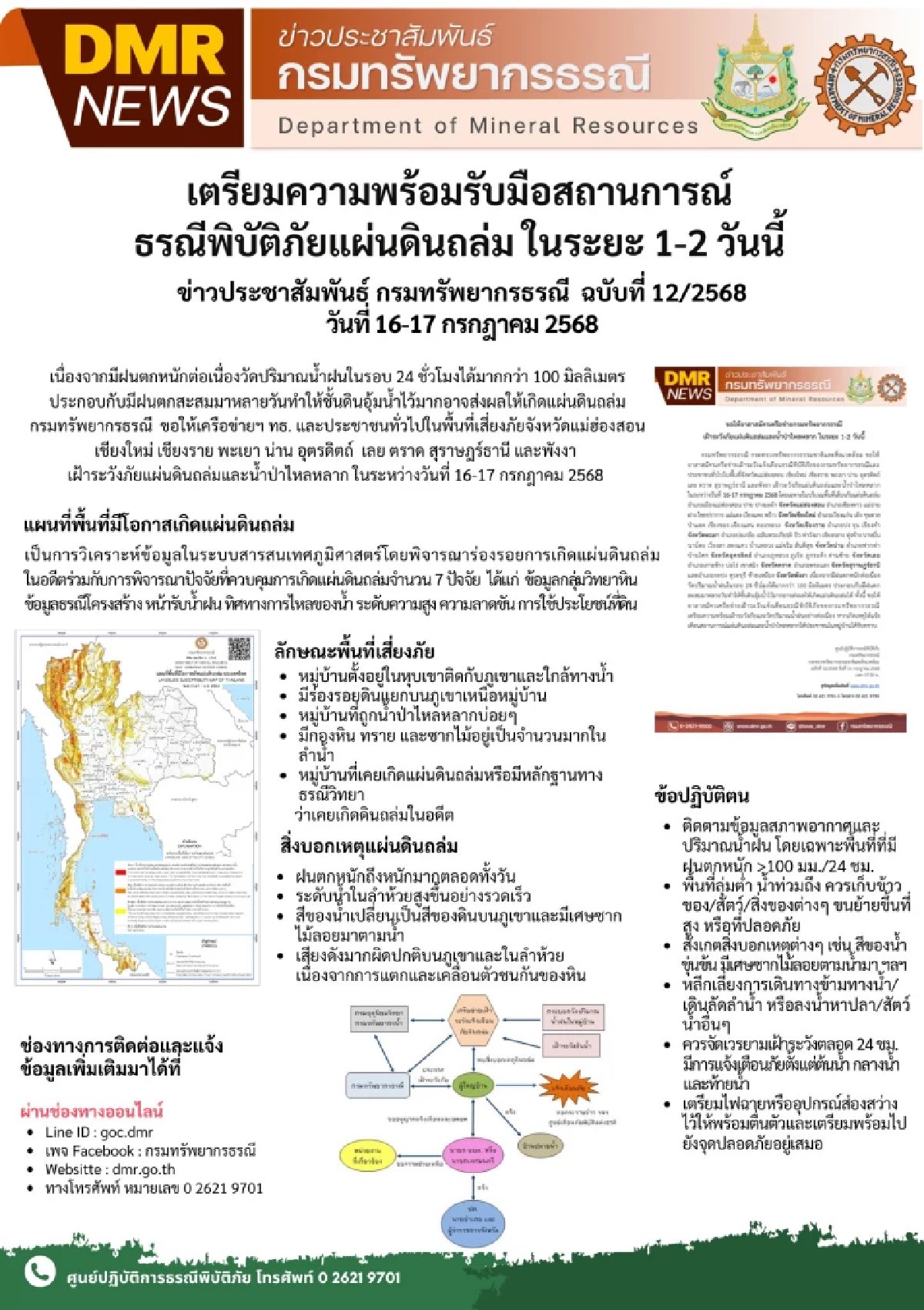 กรมทรัพยากรธรณี แจ้ง 10 จังหวัด เฝ้าระวังดินถล่ม-น้ำป่า 16-17 ก.ค. 68