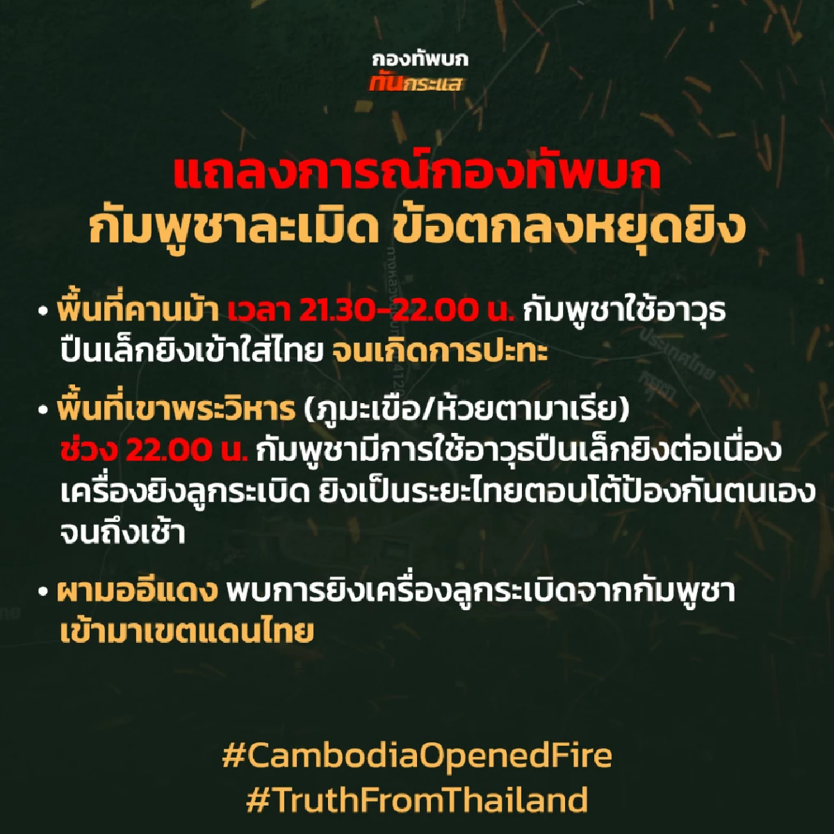 ก.ต่างประเทศ ออกแถลงการณ์ ฝ่ายกัมพูชา ละเมิดข้อตกลงหยุดยิง