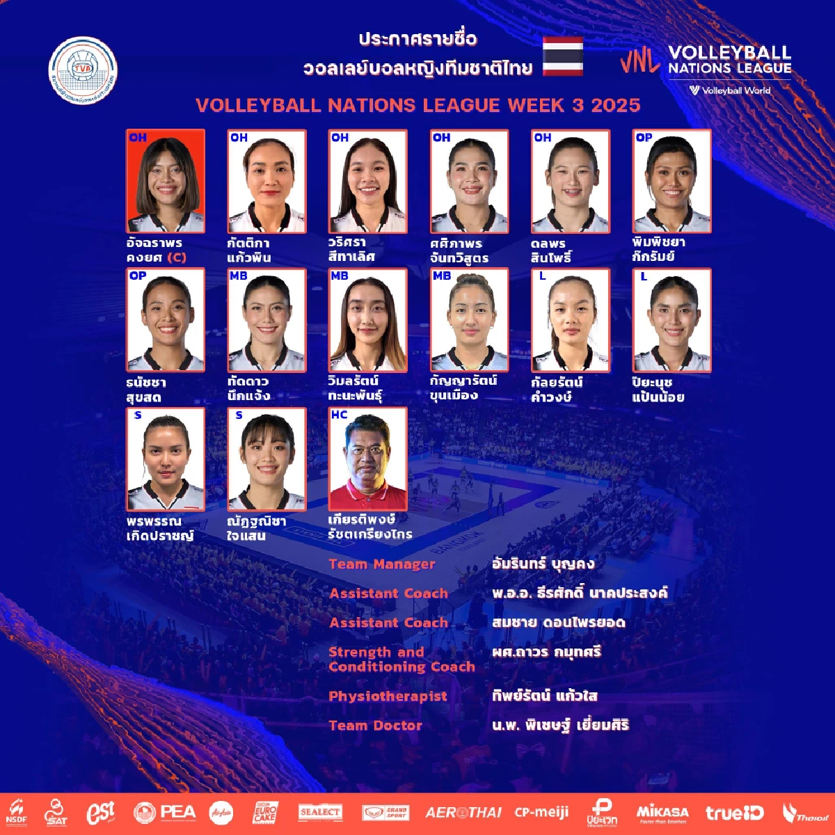 วอลเลย์บอลหญิง ถ่ายทอดสด ไทย VS เยอรมนี เนชันส์ลีก 2025 ลิงค์ดูสด 04.00 น.