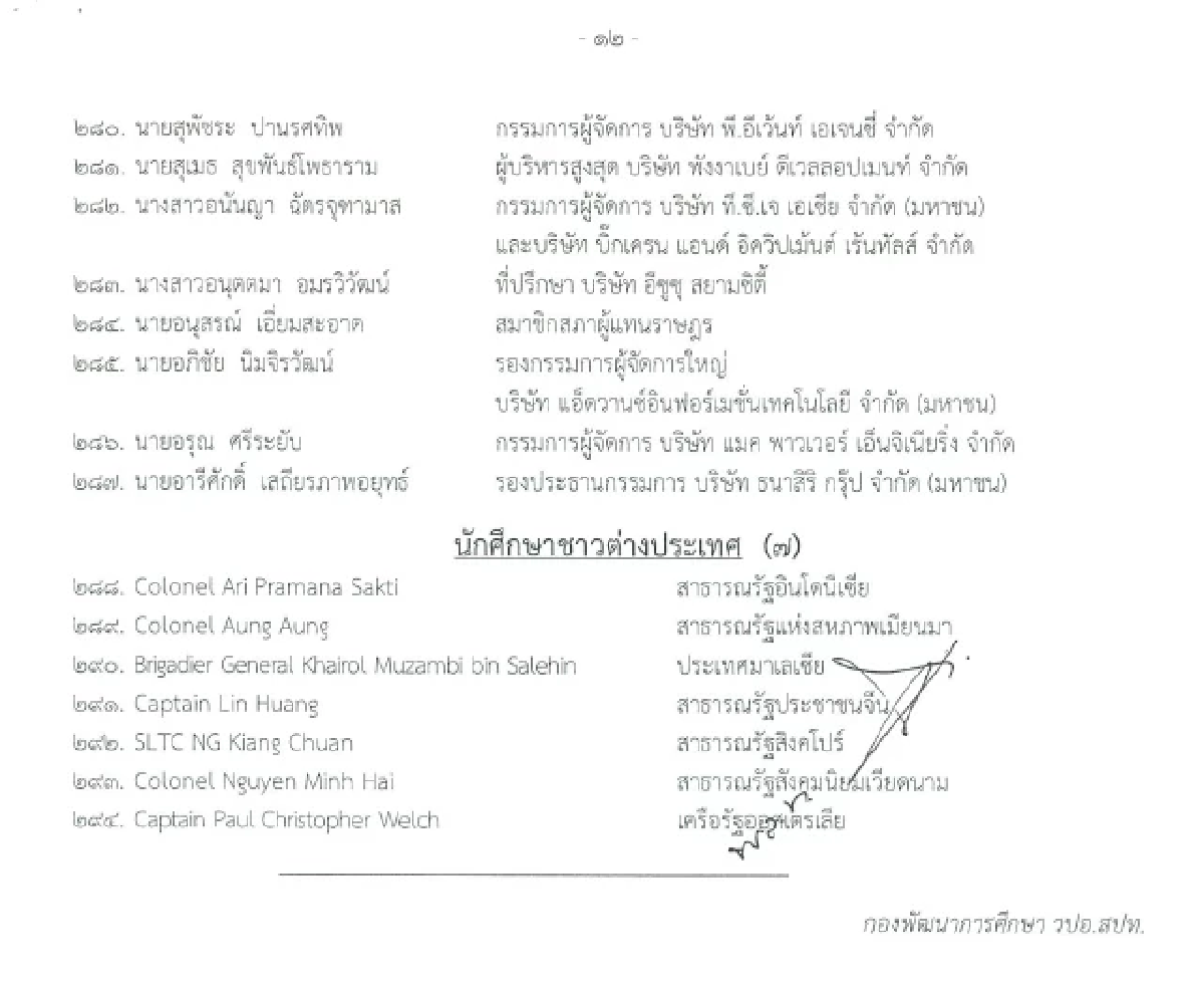 เปิดรายชื่อ วปอ. รุ่น 68 คนดังตบเท้าเข้าศึกษาเพียบ ไร้ชื่อทหารกัมพูชา