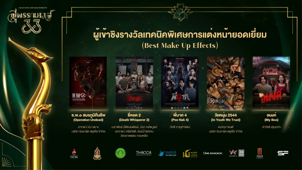 เปิดชื่อชิง \"สุพรรณหงส์ ครั้งที่ 33\" วงการหนังสะเทือน ลุ้นกันสนุก