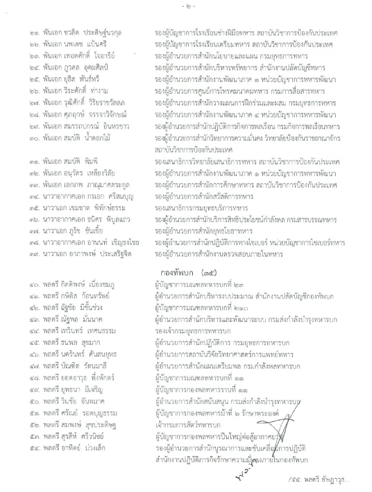 เปิดรายชื่อ วปอ. รุ่น 68 คนดังตบเท้าเข้าศึกษาเพียบ ไร้ชื่อทหารกัมพูชา