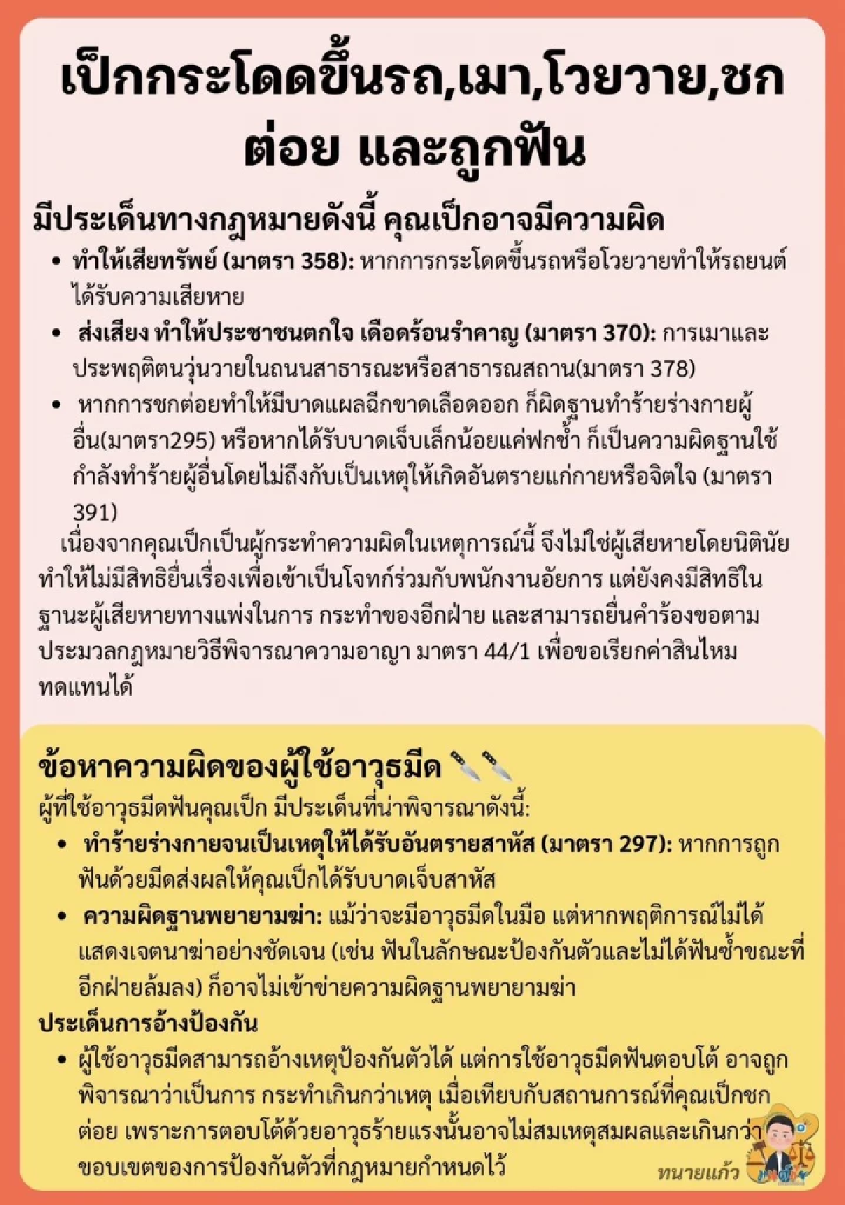 ทนายชื่อดัง สรุปให้ \"เป๊ก ผลิตโชค\" และคู่กรณี เข้าข่ายความผิดใดบ้าง?