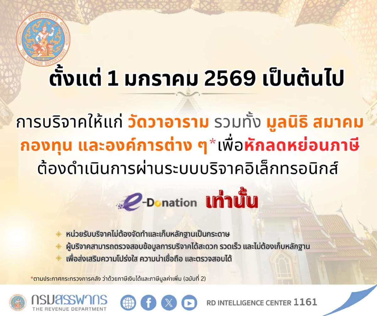 กรมสรรพากร ยกเลิกใบอนุโมทนาบัตร บริจาควัด ต้องผ่านระบบ e-Donation