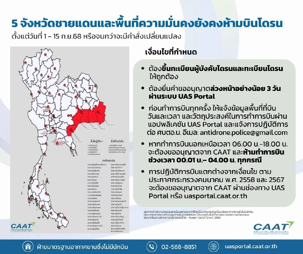 CAAT ออกประกาศฉบับใหม่ อนุญาตบินโดรนทั่วประเทศ มีผล 1-15 ก.ย. 68
