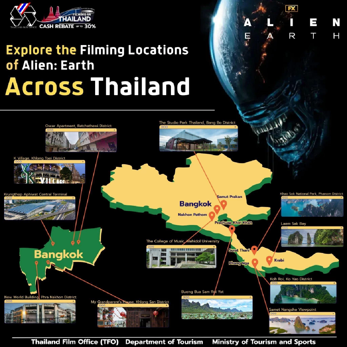 เปิดพิกัด “Alien: Earth” ซีรีส์ไซไฟระดับโลก ถ่ายทำ 7 จังหวัดในไทย 