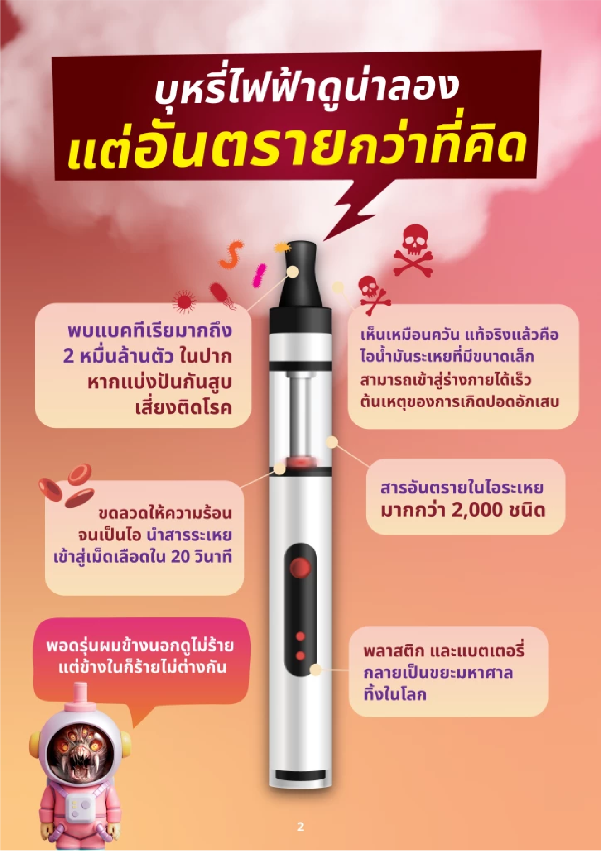 1 แท่ง แต่มีสารพิษอัดแน่นกว่า 2000 ชนิด... “ไอน้ำมันระเหย” : ภัยลับจากบุหรี่ไฟฟ้า