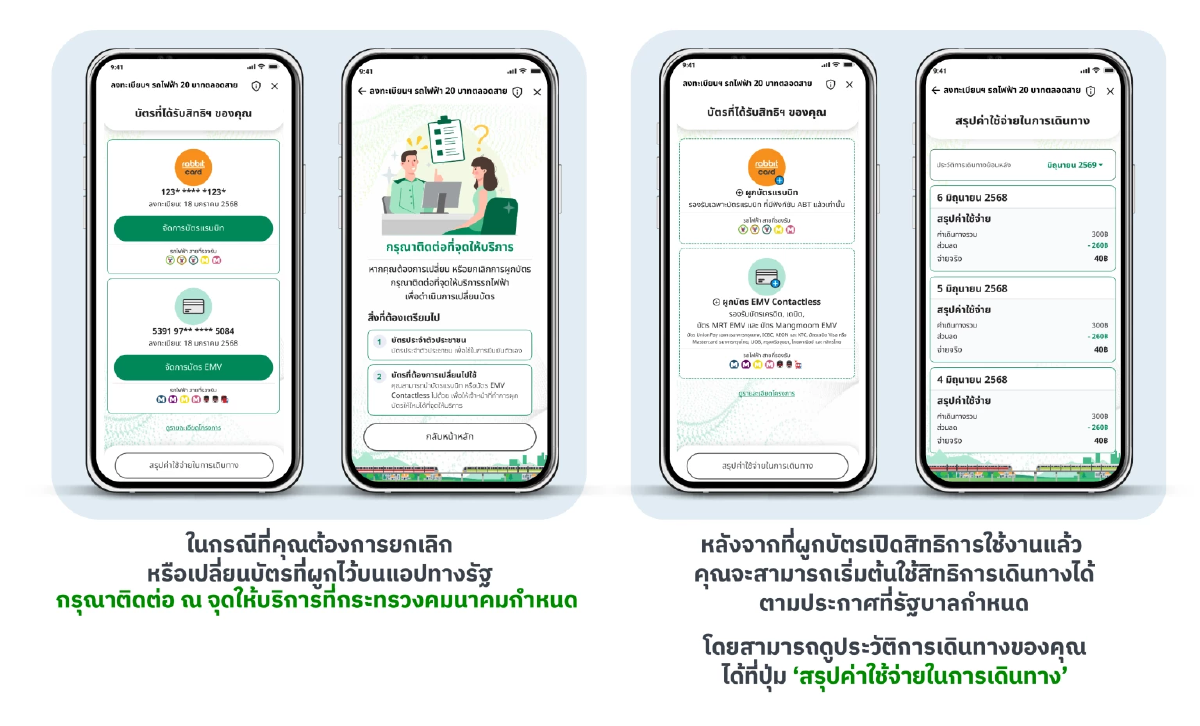สรุปขั้นตอน ลงทะเบียนผูกบัตร รถไฟฟ้า 20 บาทตลอดสาย บนแอปฯ ทางรัฐ
