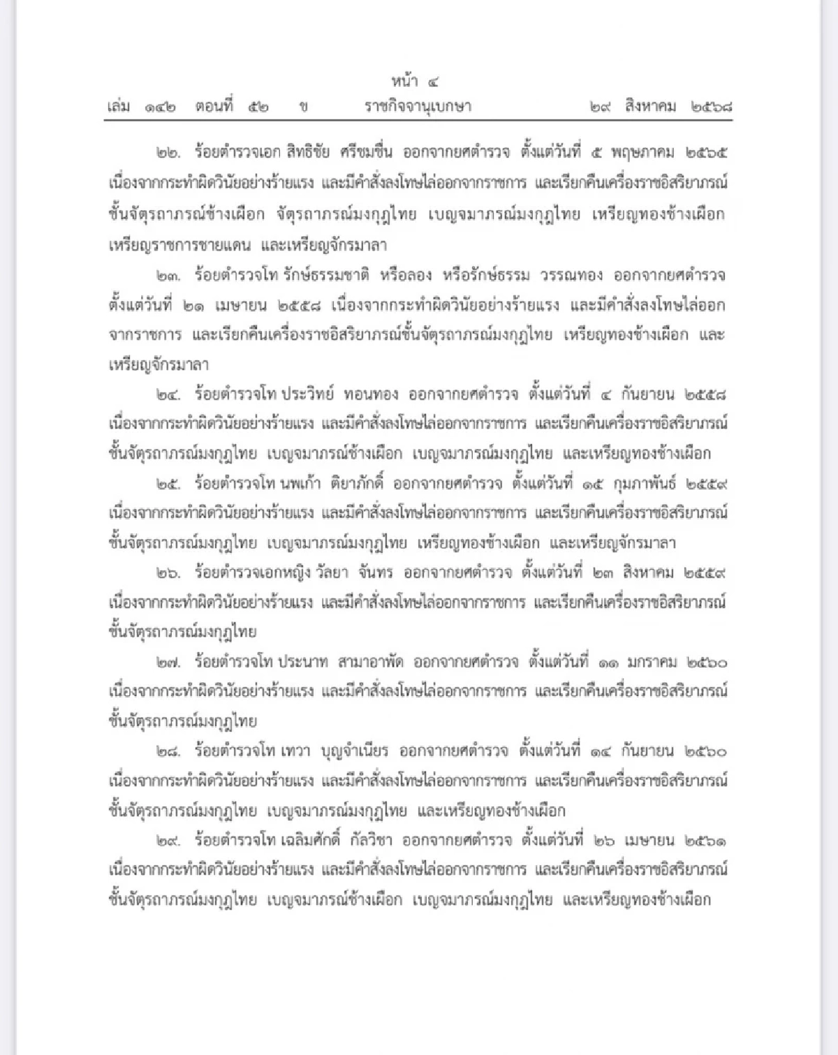 โปรดเกล้าฯ ถอดยศตำรวจ-เรียกคืนเครื่องราชอิสริยาภรณ์ จำนวน 34 ราย