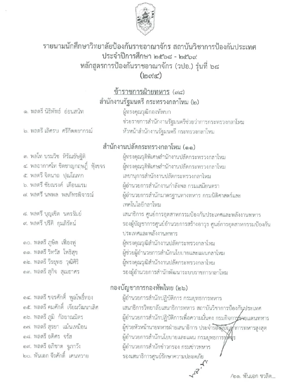 เปิดรายชื่อ วปอ. รุ่น 68 คนดังตบเท้าเข้าศึกษาเพียบ ไร้ชื่อทหารกัมพูชา